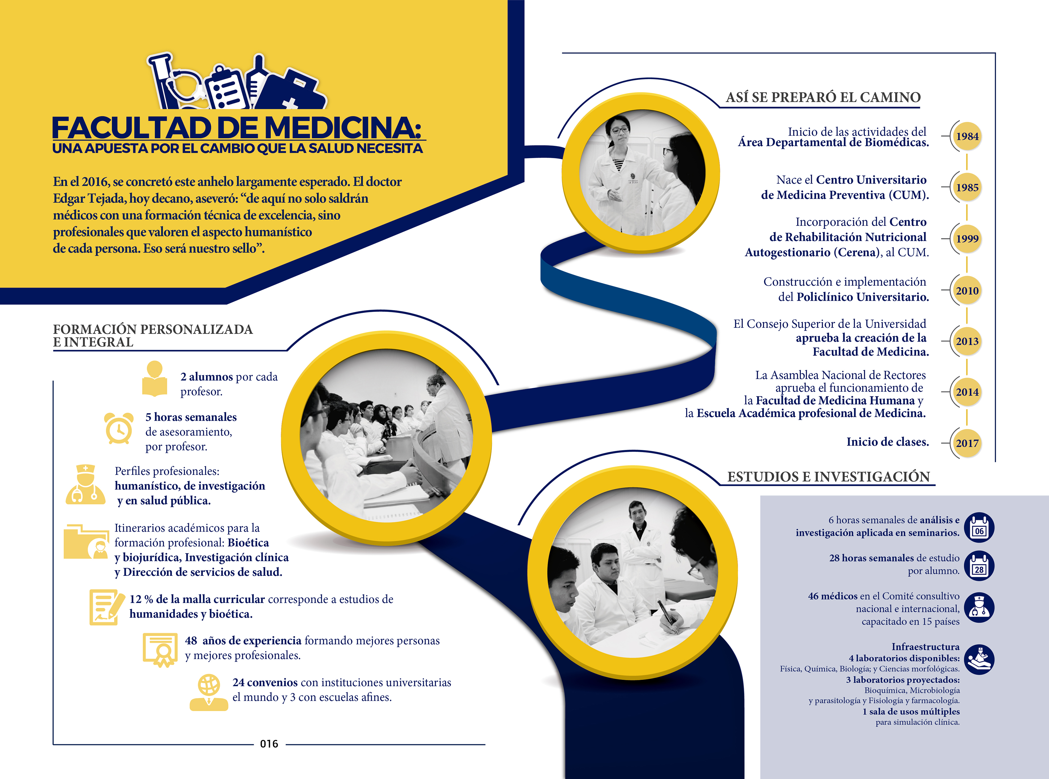info Medicina