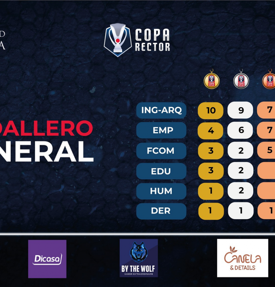 VU Piura_Copa Rector3