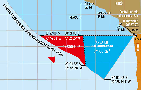 Fallo de La Haya: opiniones desde una universidad de frontera » UDEP Hoy