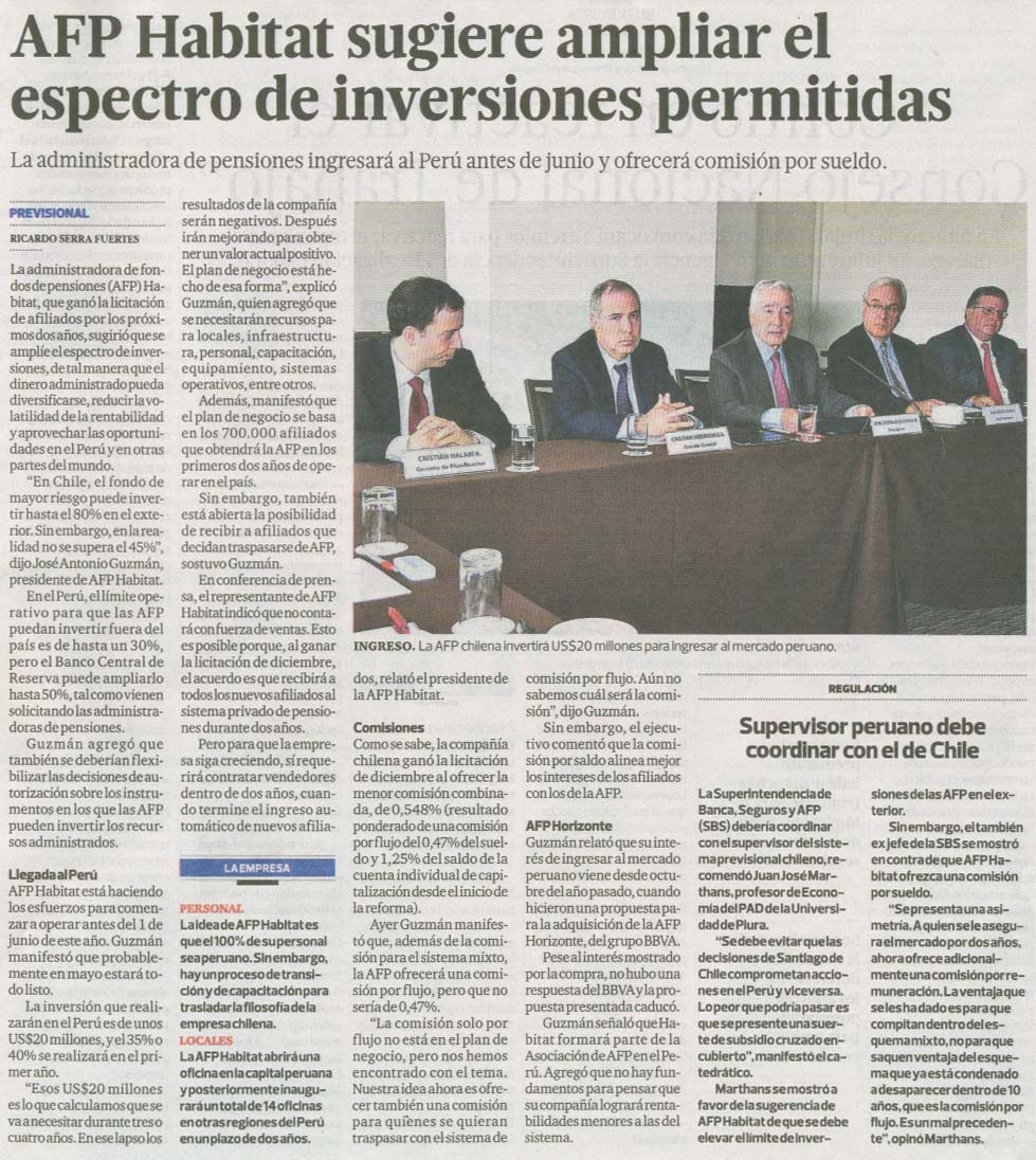 afp habitat inversiones permitidas