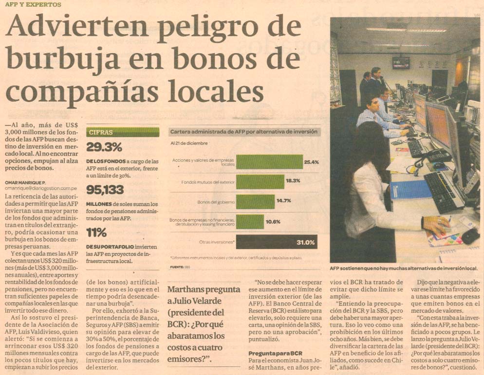 riesgo burbuja bono empresas_extenso